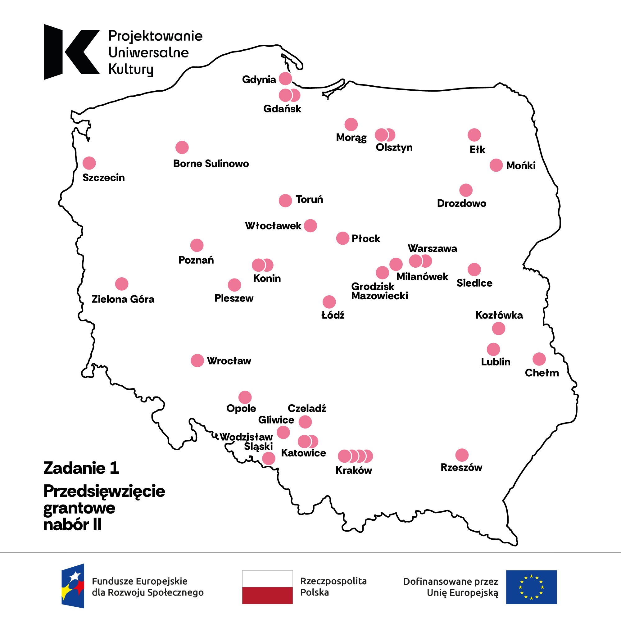 Mapa Polski z&nbsp;zaznaczonymi miejscowościami, w&nbsp;których instytucje kultury realizują granty. Nabór 2: Gdańsk, Kozłówka, Wrocław, Kraków, Kraków, Katowice, Chełm, Szczecin, Gdynia, Drozdowo, Konin, Warszawa, Warszawa, Lublin Kraków, Gliwice, Siedlce, Mońki, Kraków, Czeladź, Łódź, Opole, Ełk, Włocławek, Pleszew, Olsztyn, Konin, Wodzisław Śląski, Płock, Milanówek, Toruń, Poznań Rzeszów, Zielona Góra, Morąg, Katowice, Olsztyn, Grodzisk Mazowiecki, Gdańsk, Borne Sulimowo.