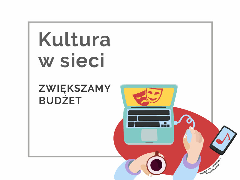 80 mln zł na „Kulturę w sieci”